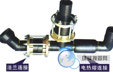 䓹Ǽ����Ϗ�(f��)�Ϲ����׹ܼ�