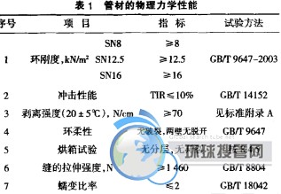 䓎�����PE�������y��׃������