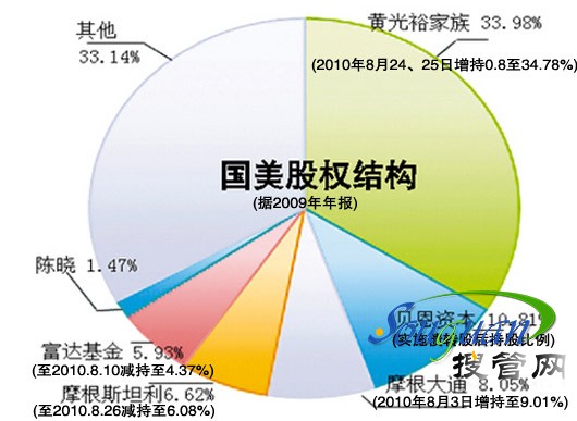 ��늴��{��������S��ԣ�����S���I��-�����ɷݷ���