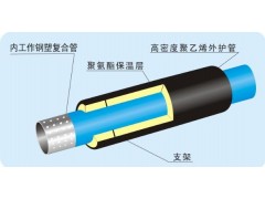 ��ˮ�ÿ׾W䓎��͟����ϩ��PE-RT���ͺϹ�