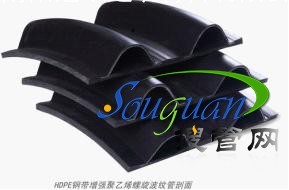 ���C䓎���������ϩ�������y�ܵ�����������Ҫ�M����Щ�l��?