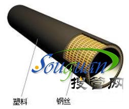 䓹Ǽ����ϏͺϹܵ����칤ˇ