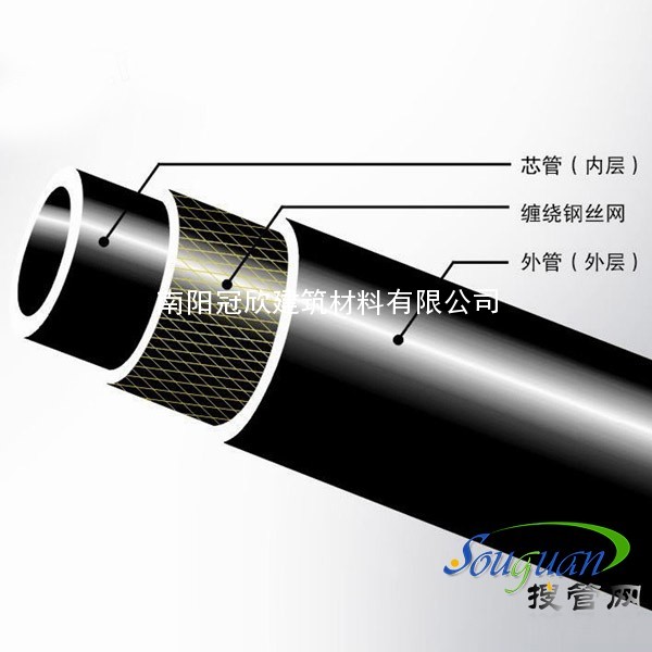 �V��䓽z�W�Ǽ����ϏͺϹܶ�����Щ���c?