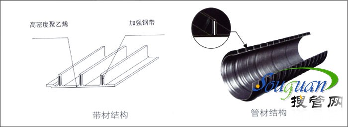 PE����p�@��