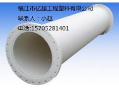 PP���|PP���ϰ�|�۱�ϩPP���