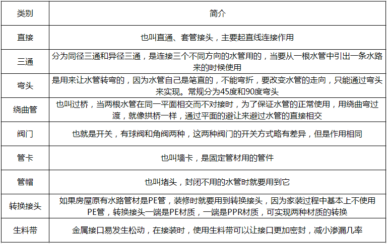 QQ�DƬ20150810104029