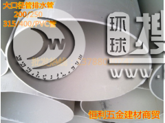 250��ͨ���Ϲ�/��ˮ��/ͨ�L��/�A���