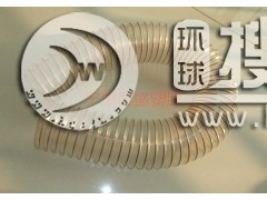 �ߵ�܇���m��