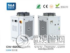 ����UV���͇��a�C����������ˮ�C���͑���ӳ�|����