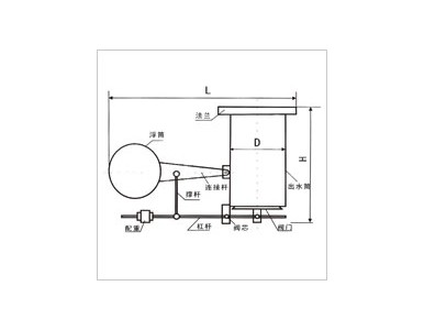 HB-II��A��(B)���Ԅӽ�����ˮ��