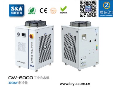 ��Ĥ������g�C(j��)��ˮ�C(j��)���䲻��(w��n)�������������ʕ�(hu��)�½���