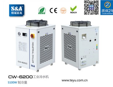 ���䲣����徫��C(j��)���S����ϵ�y(t��ng)���ӷ������Ϳ��Խ�Q�������}��