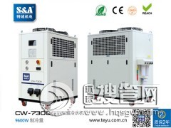 �늳ؼ��⺸�әC��ˮ�C���ȕ�Ӱ푺���Ч����