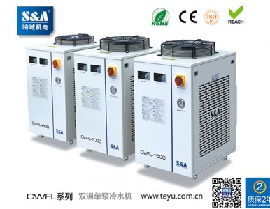 ���w��������s�x�ͷ�����ȫ������CWFLϵ����ˮ�C����