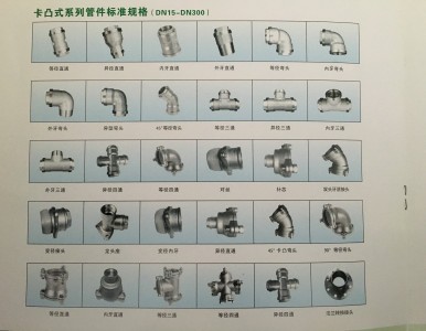 �V�|��͹ʽ304���P䓳����ܵ� ���iʽ�ܼ�