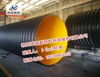 �S�����l(f��) �ߏ�(qi��ng)��䓎����y�� ������ˮ��