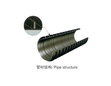 ����p�@��ˮ�ܳв�ʽ�N��