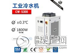 ͶӰ�x��λ�����и�C����Ч��s���������_ʼ