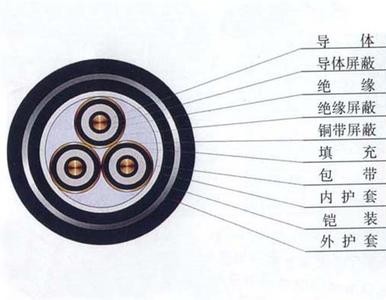 �����h(yu��n)�|��|���V���|(zh��)�^����|��������|��������|�h(yu��n)�|�N��