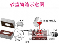 �Ї������؅^�����T䓏S�ҹ������͏��s�T䓹��c