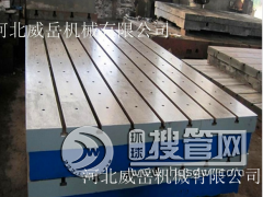 �c����ͬ���T�Fԇ�ƽ�_����ֲڶ������әz�y�����ģ�