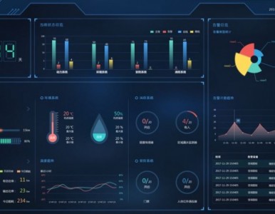 �C���ӭh(hu��n)�O(ji��n)��ϵ�y(t��ng)�S��