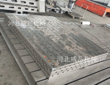 �ИI�䷶�T�F�z�ƽ�_�ļ��gҪ�������ӵģ�