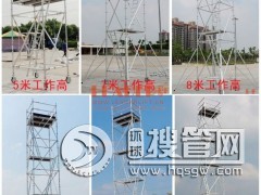 �X�Ͻ�M�bʽ�_�ּ����a�S�� �ιܱP��ʽ�OӋ����