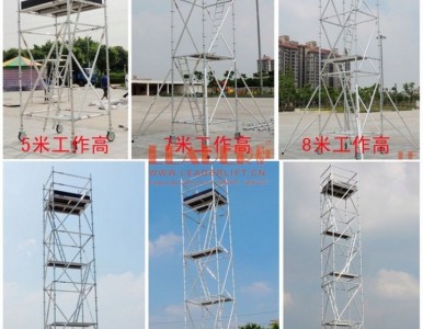 �X�Ͻ�M�bʽ�_�ּ����a(ch��n)�S�� �ιܱP��ʽ�O(sh��)Ӌ(j��)����