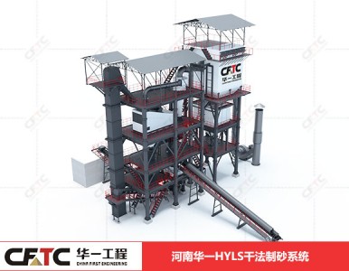 ��ʯ��Ͷ�Yƽ�ʽ��ɳ���a(ch��n)�������Ҫ�����X