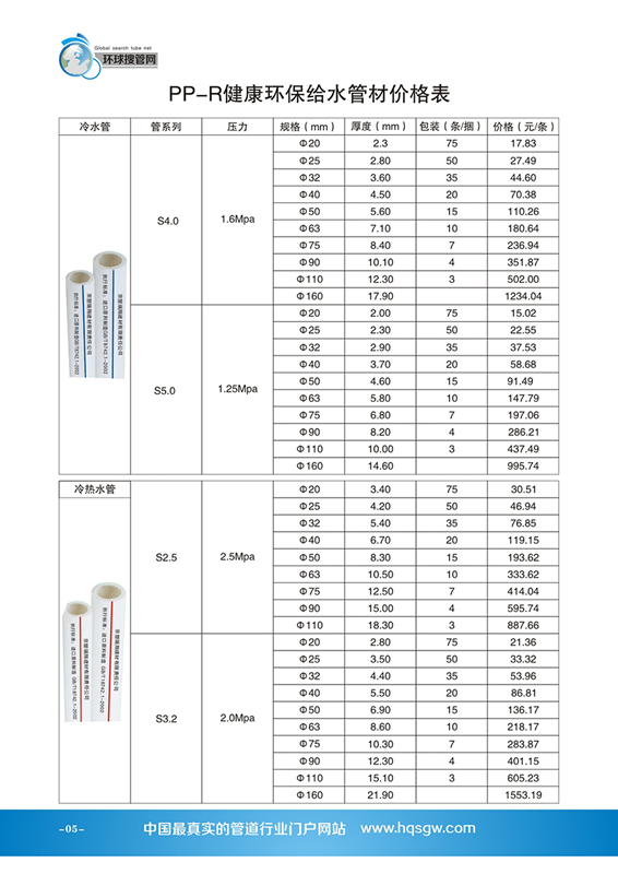 �c���鿴��D